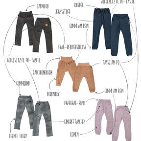 Denim Pants | Schleiferlwerk | eBook | Größen 62-146