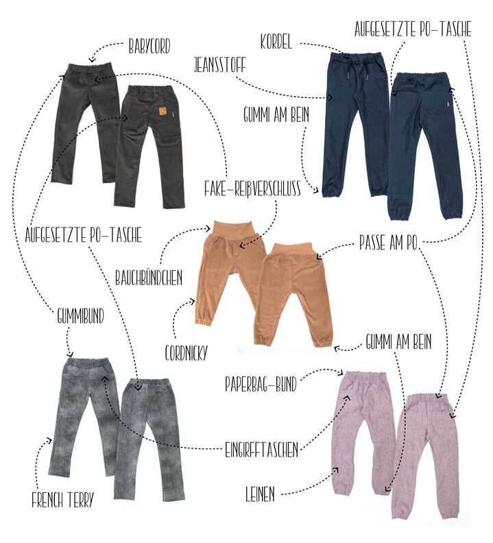 Denim Pants | Schleiferlwerk | eBook | Größen 62-146 image number 2