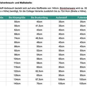 Runas Jäckchen Kombi-Nähanleitung/Schnittmuster Gr. 50-140