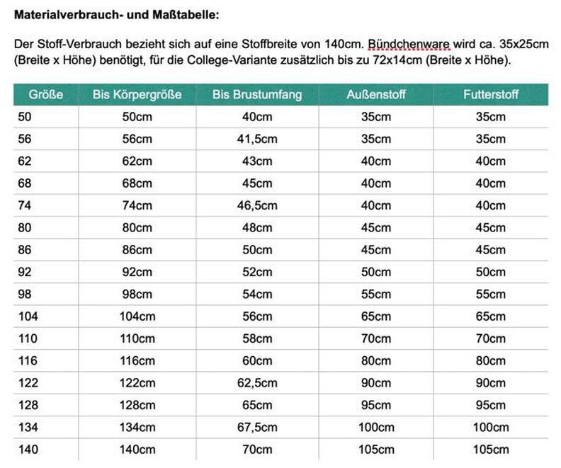 Runas Jäckchen Kombi-Nähanleitung/Schnittmuster Gr. 50-140 image number 2