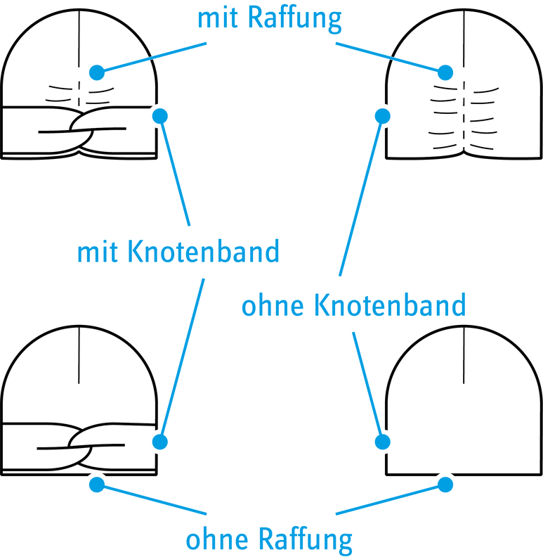E-Book »LaBandeau Beanie« (48–60) – Stirnband-Mütze image number 8