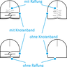 E-Book »LaBandeau Beanie« (48–60) – Stirnband-Mütze thumbnail number 8