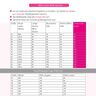 Ebook Set ALDA Weste & Rolli Damen Gr.32-58- PDF Datei in A4 thumbnail number 2