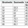 Ebook/Nähanleitung Basic Tank Top Boys Gr. 80-164 thumbnail number 3