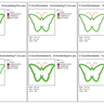 einfacher Schmetterling Stickdatei  thumbnail number 3