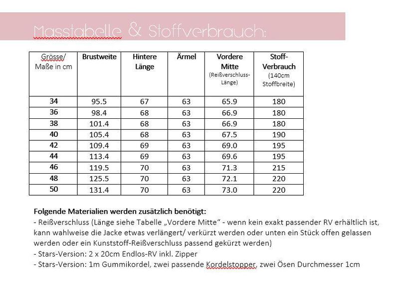 Ebook / SchnittmusterSoftshelljacke *mit A0-Datei + Video* image number 6