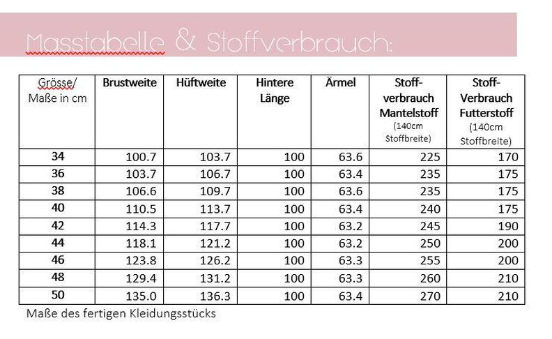 Ebook / Schnittmuster Mantel "Capa" *mit A0-Datei + Video* image number 9