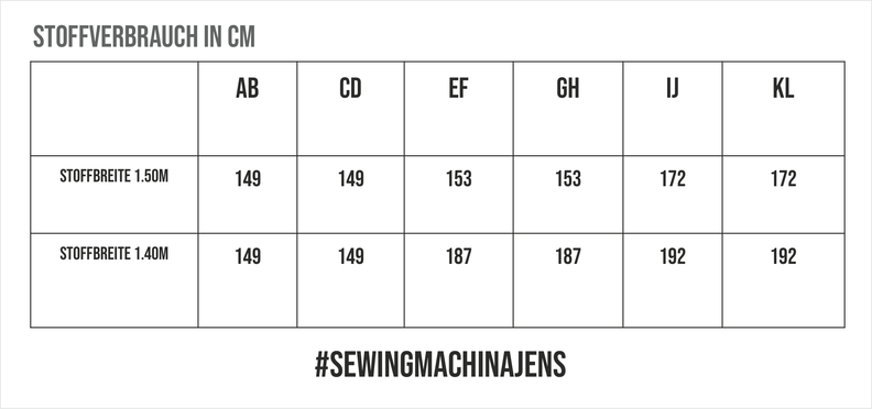 oversize Jacke Jens / PDF Schnittmuster image number 7