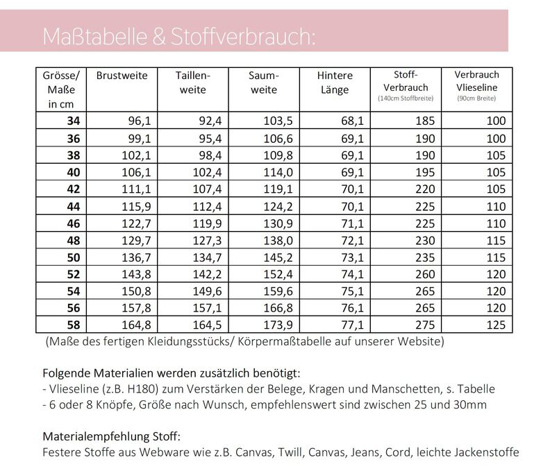 Schnittmuster lillesol women No.71 Trenchjacke "Jola"  image number 9