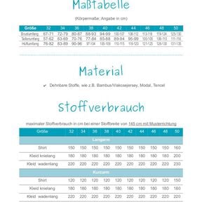 "Kleid(igan) Trude" Gr. 32-50