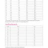 Sommershirt Lady Melönchen Gr. 32-54  thumbnail number 10
