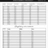ebook Bluse/Tunika/ Kleid Cicillia PDF DINA4 thumbnail number 2
