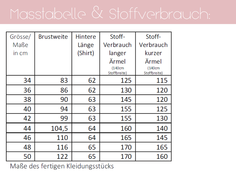 Schnittmuster  Shirt mit UbootKragen  *mit A0-Datei + Video* image number 10