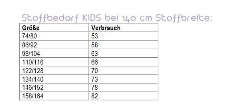 Ebook/Nähanleitung Basic Shirt/Tunika Gr. 74/80-158/164 image number 2