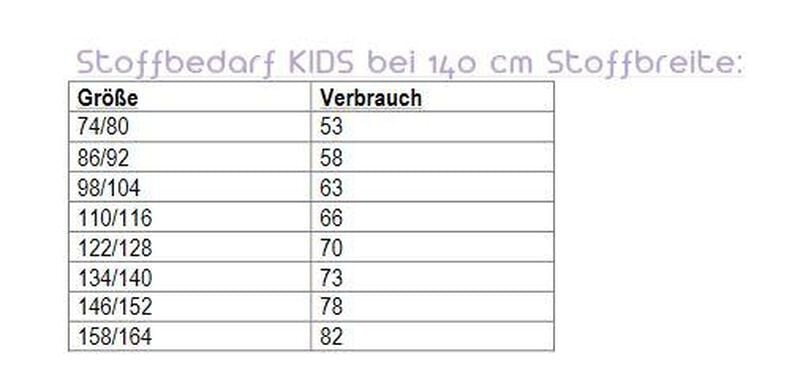 Ebook/Nähanleitung Basic Shirt/Tunika Gr. 74/80-158/164 image number 2