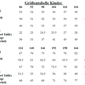 Sannys Summerwing-Kids - Gr 86-176 - EBook und Nähanleitung