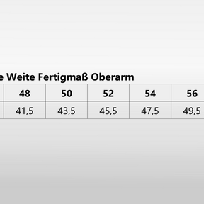 Jenny - Erweiterung &Auml;rmel Set B - 48-60