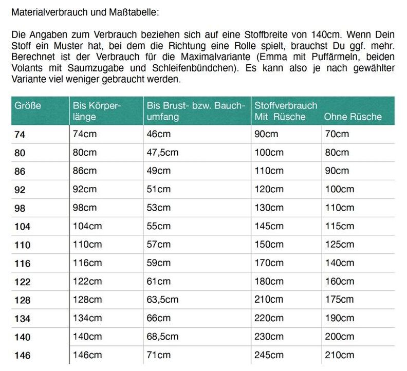 Emmas Winterkleid Nähanleitung/Schnittmuster Gr. 74-146 image number 11