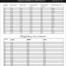 ebook Shirt/ Shirt-Kleid Ariana | Größe 32-58 DIN A4 PDF thumbnail number 2