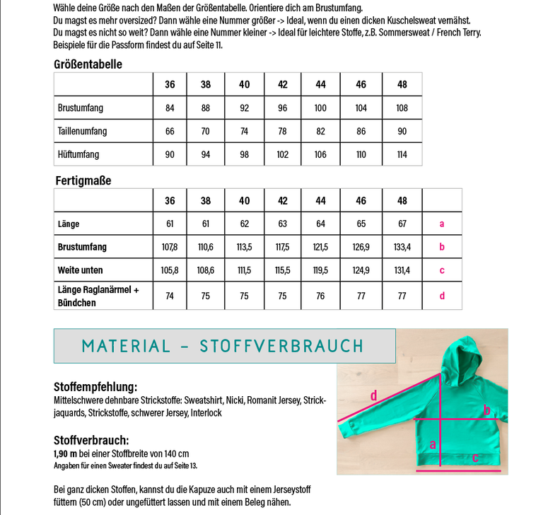 Basic Hoodie Resa Schnittmuster und Nähanleitung image number 7