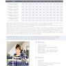 Kleid Damen – Schnittmuster Gr. 32-54 – #108 thumbnail number 10