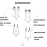 Body Bert, PDF Schnittmuster thumbnail number 8