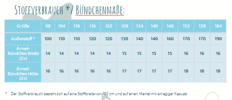 Cardigan Kinder - Schnittmuster Gr. 98-164 - deine SVALA #18 image number 2