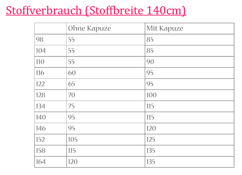 Kurzpulli / Kurzjacke Little Jaana Gr. 98-164 image number 2