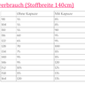 Kurzpulli / Kurzjacke Little Jaana Gr. 98-164 thumbnail number 2