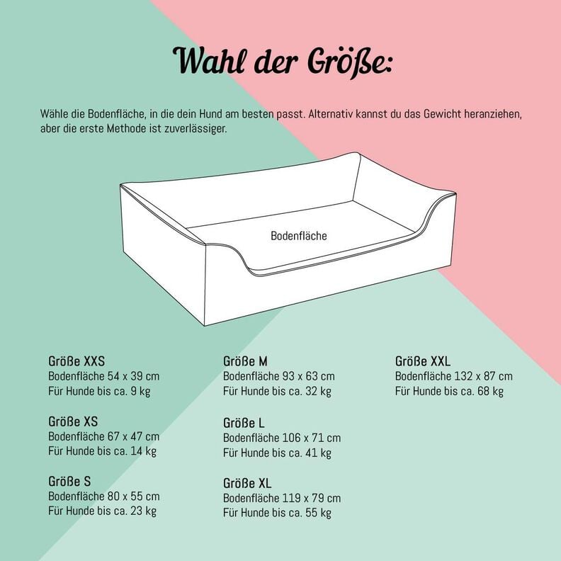 Hundebett Alma Schnittmuster und Nähanleitung image number 3