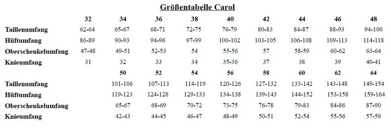 Unterzieh - Radler Carol / EBook und Nähanleitung / Gr.32-64 image number 2