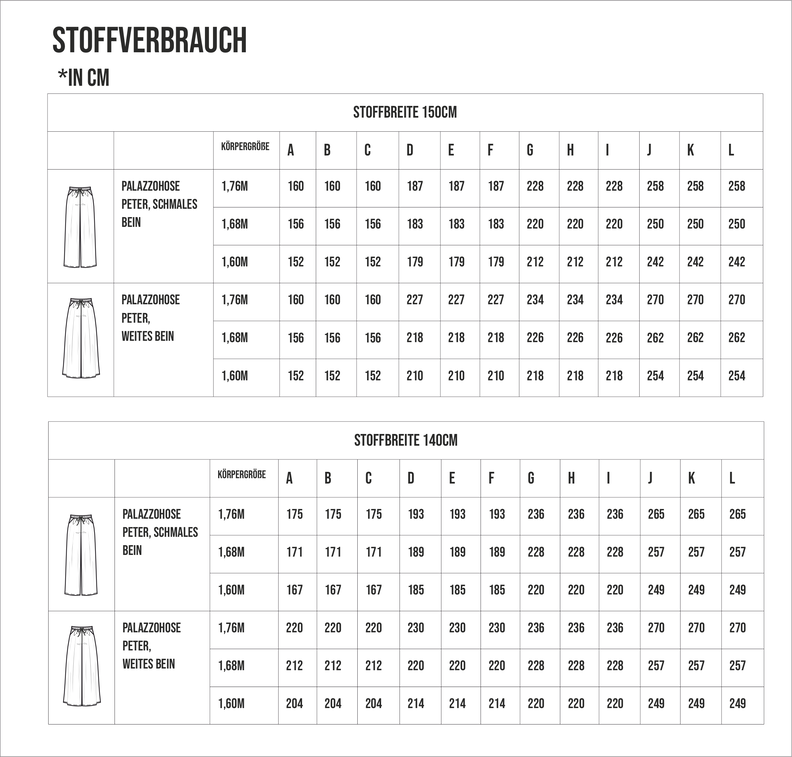 Palazzo Hose Peter, PDF Schnittmuster image number 6