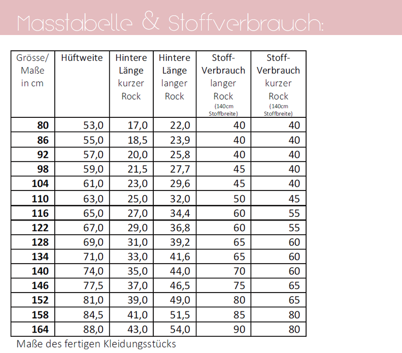 Ebook / Schnittmuster lillesol basics No.71 Jerseyrock image number 5