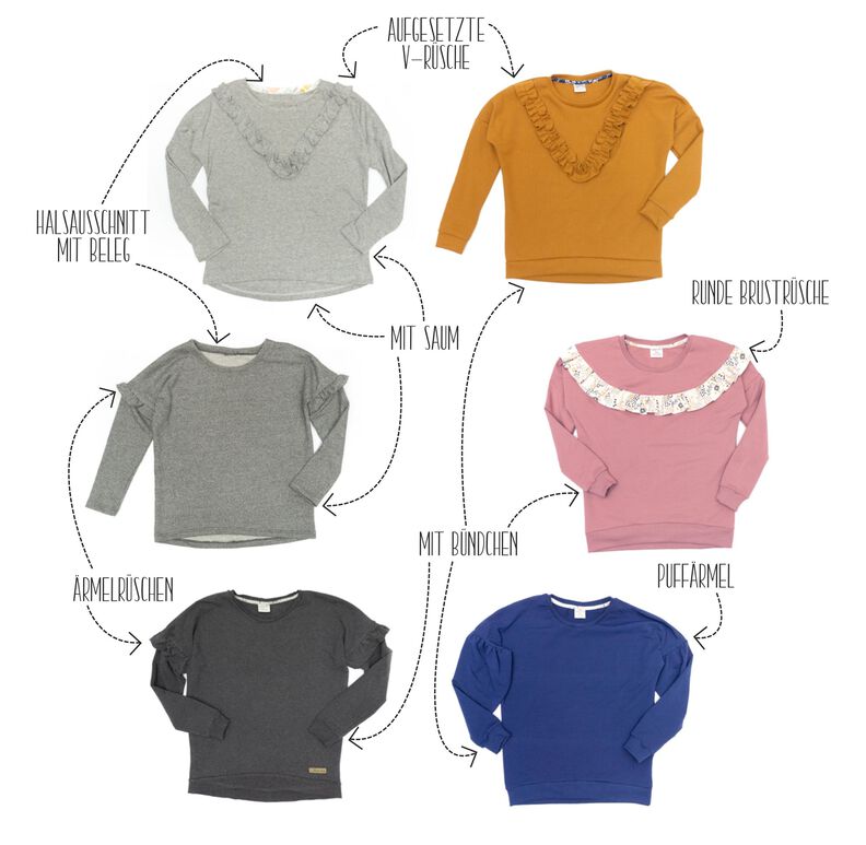 Dainty Sweater | Schleiferlwerk | eBook | 32-48 image number 3