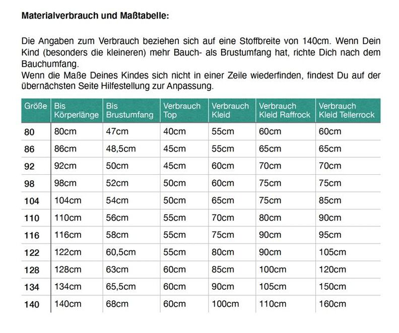 Das Schweißperlchen Anleitung/SM Gr. 80-140 image number 4