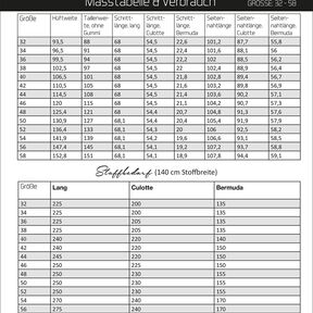 ebook Schlupfhose Birga | Größe 32-58 DIN A4 PDF 