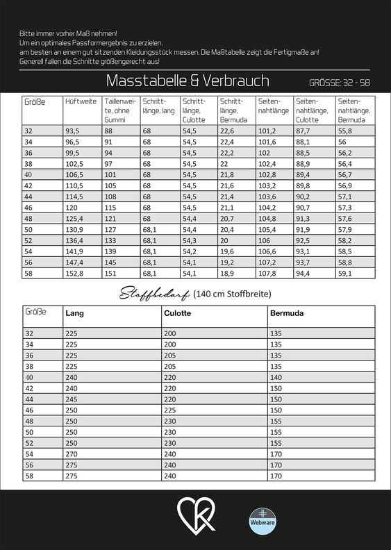 ebook Schlupfhose Birga | Größe 32-58 DIN A4 PDF  image number 2