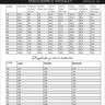 ebook Schlupfhose Birga | Größe 32-58 DIN A4 PDF  thumbnail number 2