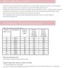 Ebook / Nähanleitung Damen Blusenshirt Webware thumbnail number 5
