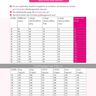 Ebook Troyer DINA Gr. 32-58 - Schnittmuster PDF Datei in A4 thumbnail number 2