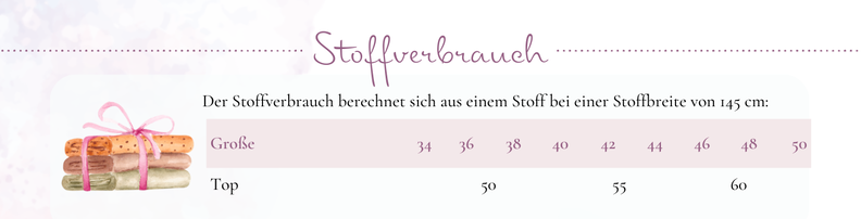 Schnittmuster Top Lia image number 2