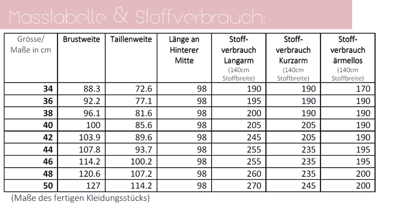 Ebook / Nähanleitung Damen Kleid "Belleza" image number 5
