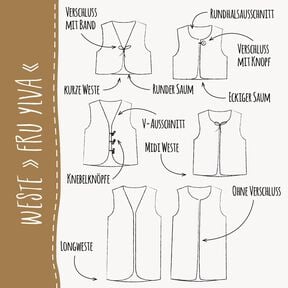 WESTE "FRU YLVA" - N&auml;hanleitung und Schnittmuster