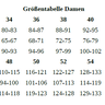 Damen Sweatshirt "Griselda" Ebook und Nähanleitung thumbnail number 2