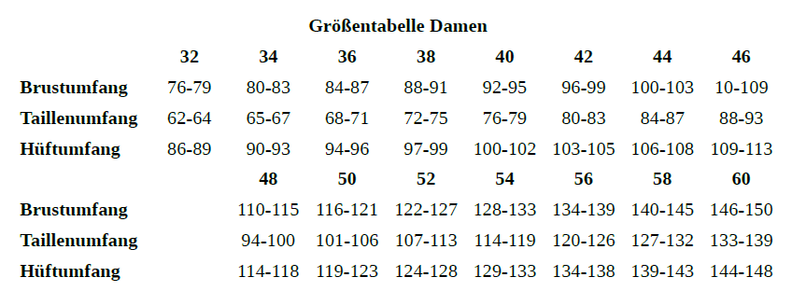 Damen Sweatshirt "Griselda" Ebook und Nähanleitung image number 2