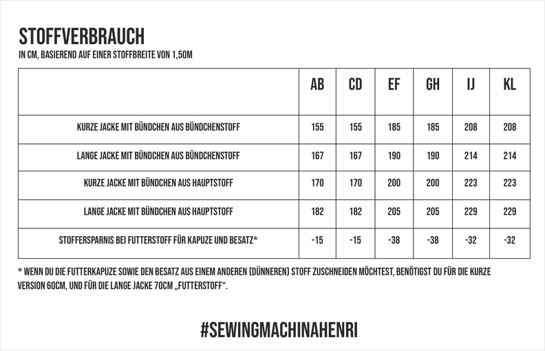 oversize Jacke Henri / 2 Längen  image number 3
