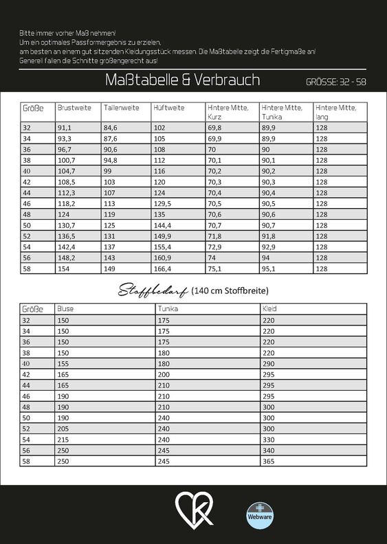 Ebook Damen Mix&Match Bluse/ Kleid Gr. 32-58  image number 2