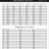 Ebook Damen Mix&Match Bluse/ Kleid Gr. 32-58  thumbnail number 2