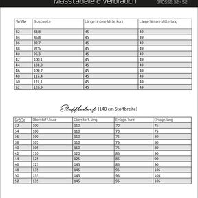 ebook Weste Noelle | Größe 32-52 DIN A4 PDF zum download