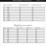 ebook Weste Noelle | Größe 32-52 DIN A4 PDF zum download thumbnail number 2